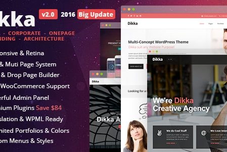 Dikka - Responsive Multi-Concept WordPress Theme