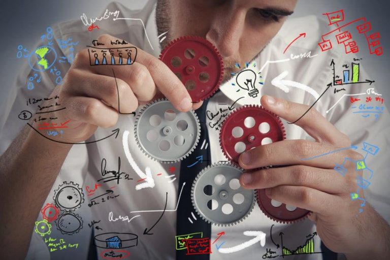 Business Systems The Systems You Need to Run a Successful Business