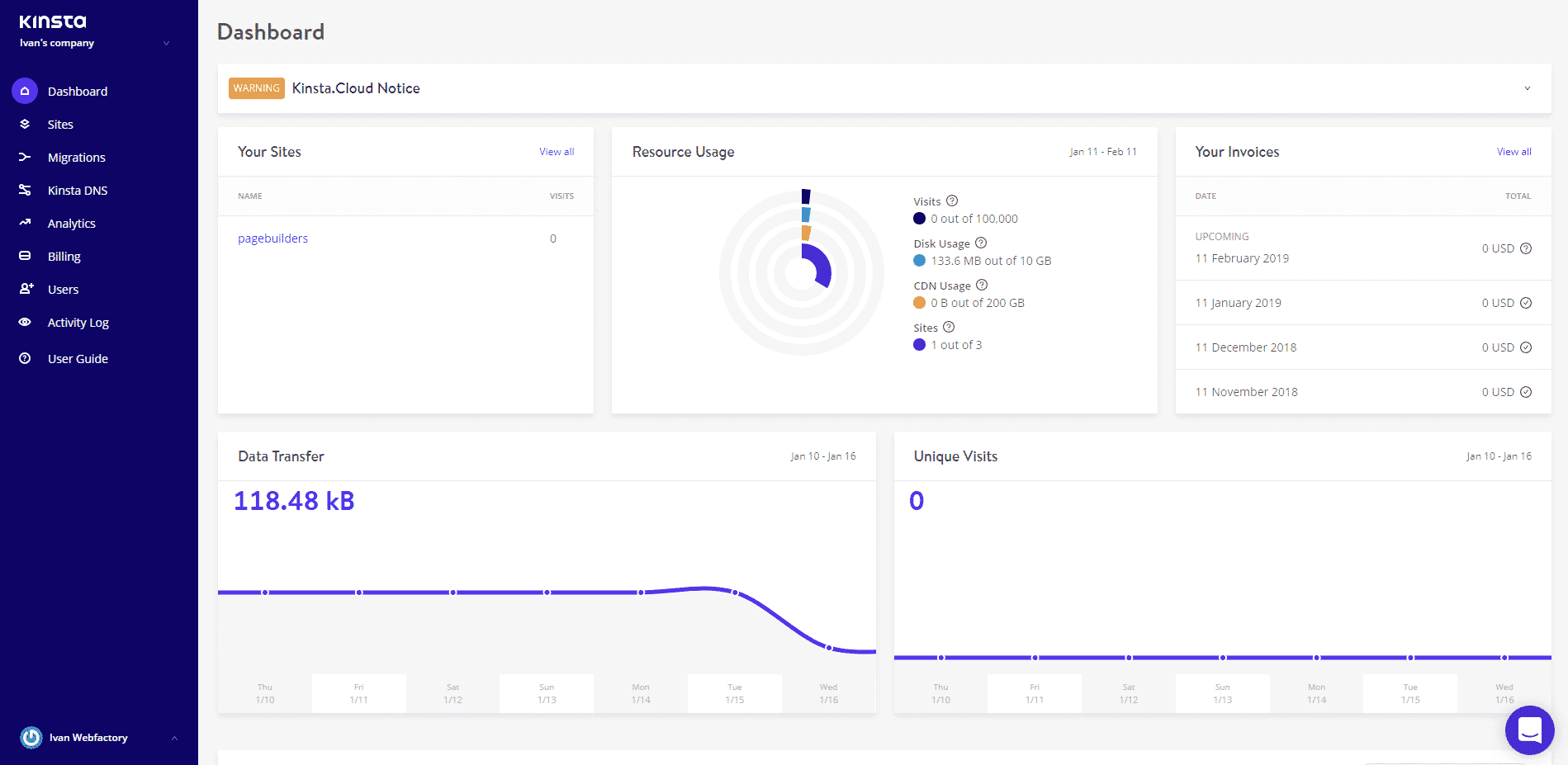 Kinsta Dashboard