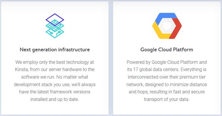 Kinsta offers only the best infrastructure
