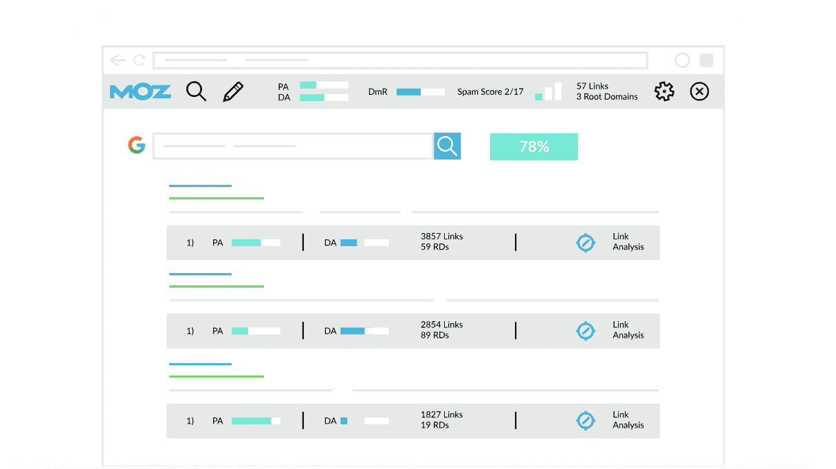 MozBar - free Chrome extension