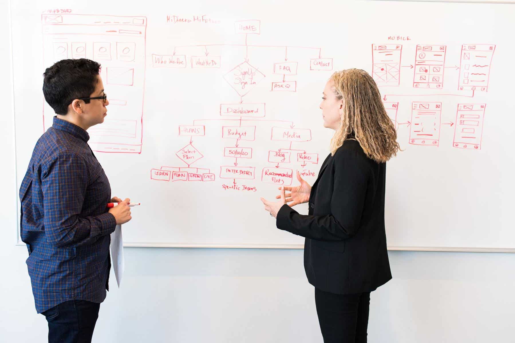 Writing on a board