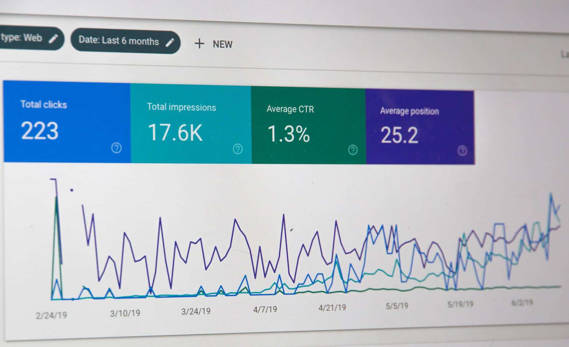 Close up analytics chart