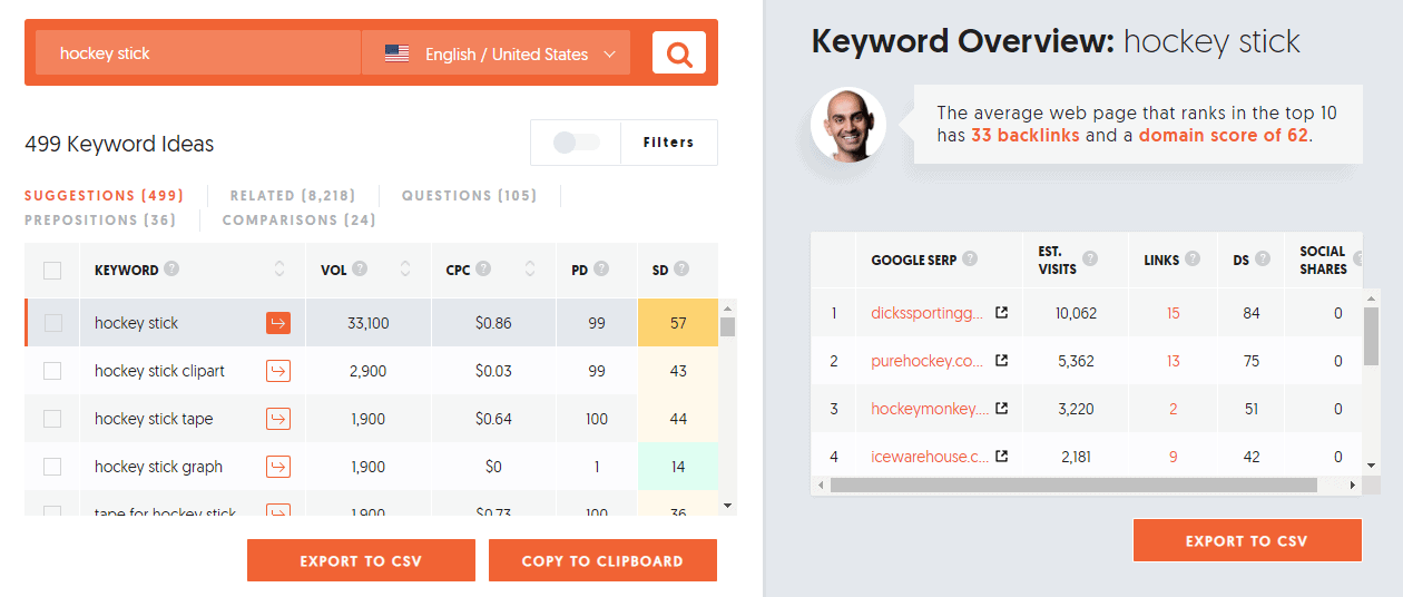 Keyword ideas results