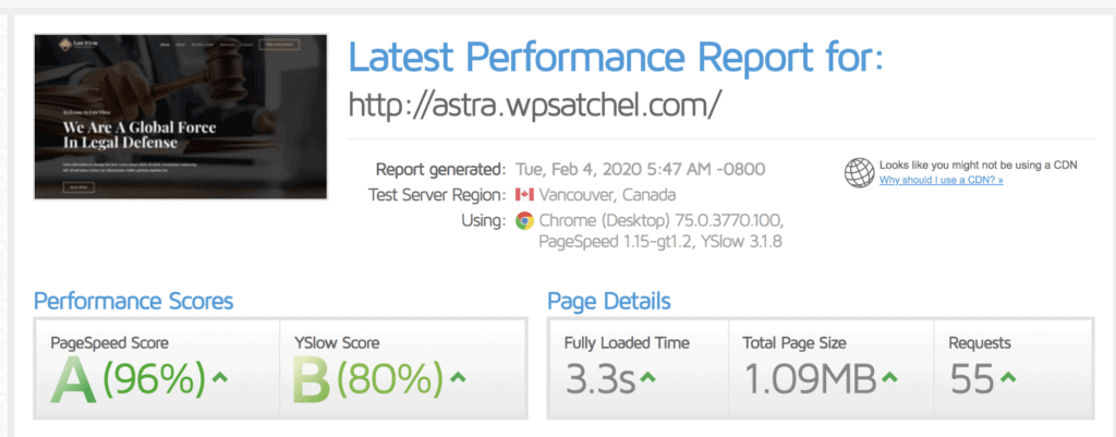 Performance report