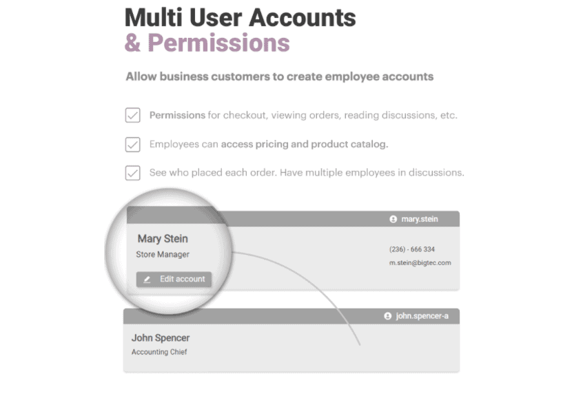 B2B & Wholesale Suite permissions 