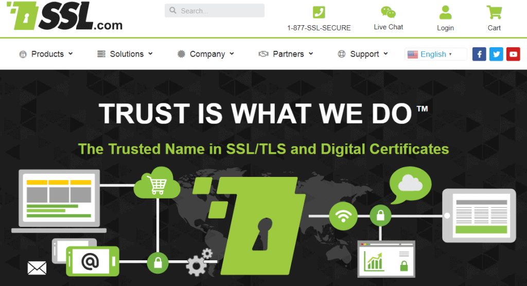 SSL.com