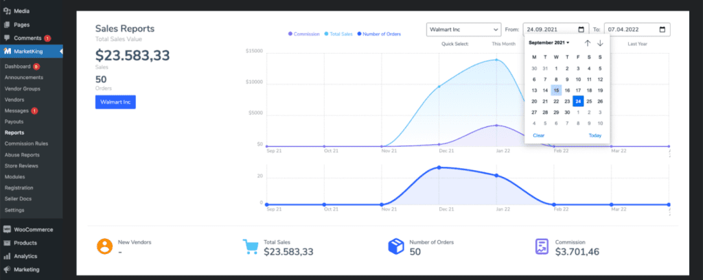 Refund and sales reports