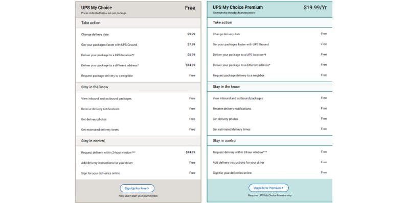Track a Package with UPS My Choice
