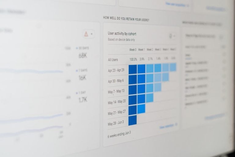 a computer screen with a bar chart on it website analytics, optimize alternative, wordpress dashboard