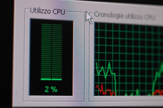Utilizzo CPU cpu usage monitoring, system task manager, smartbyte process