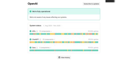 Check OpenAI’s System Status Check OpenAI’s System Status